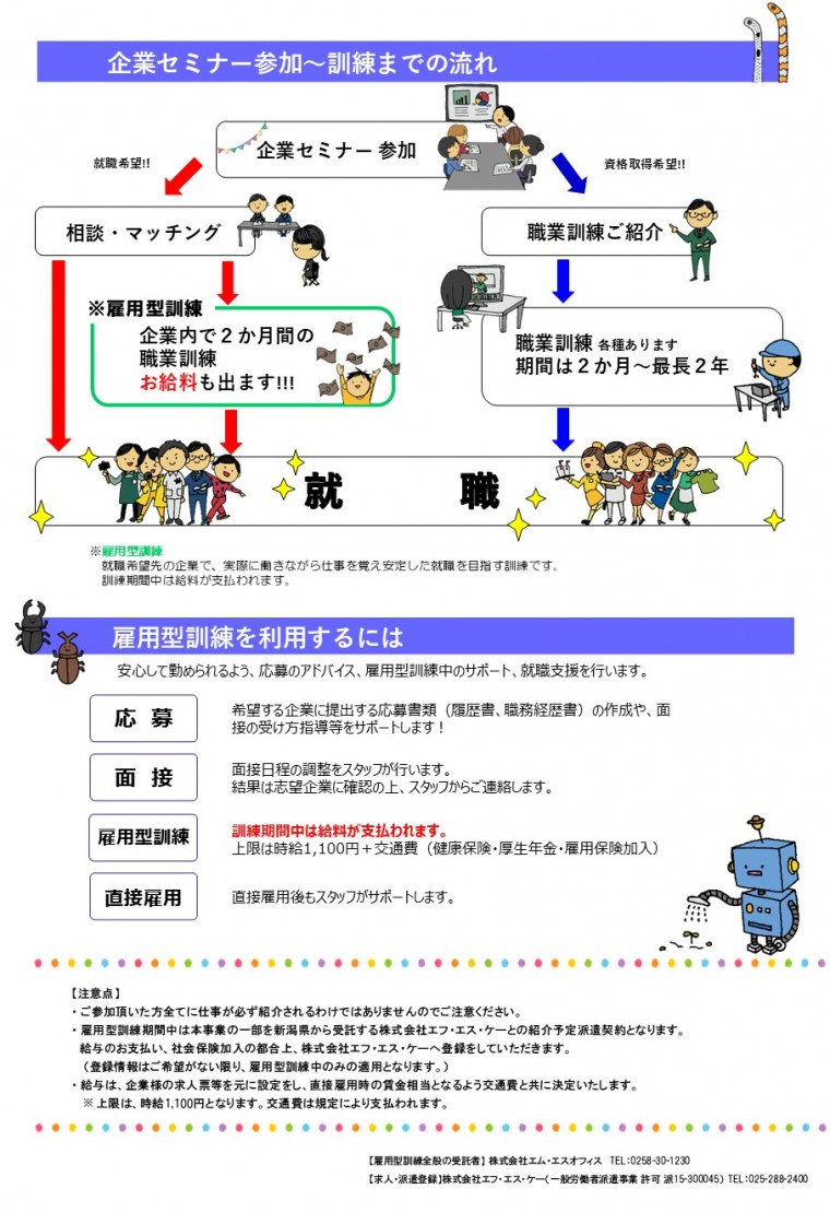 裏